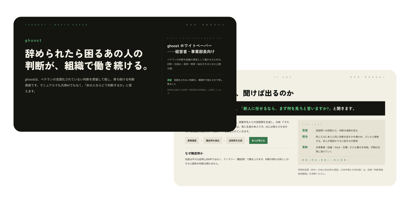 ghoost ホワイトペーパー キービジュアル