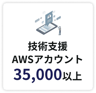 技術支援AWSアカウント数 35,000以上