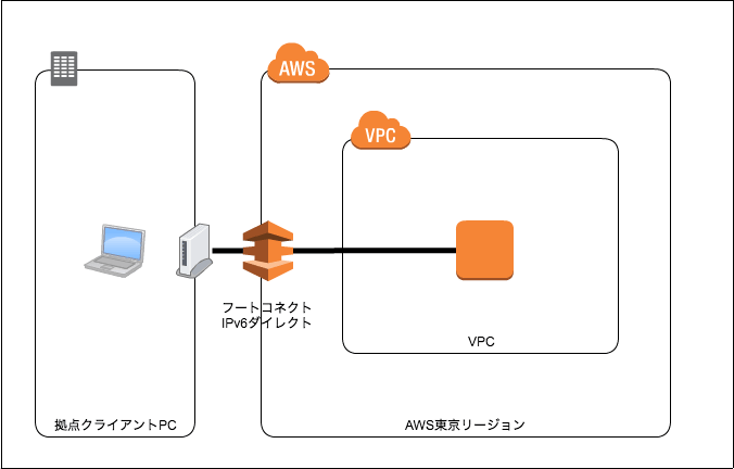 光伸光学工業株式会社