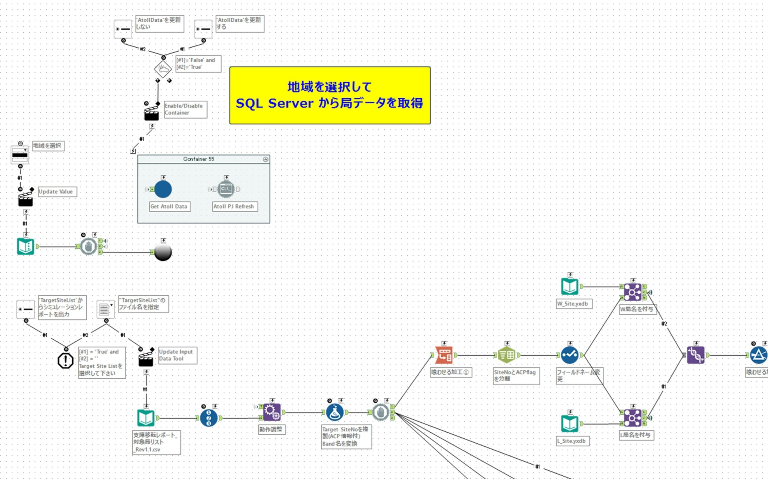 ソフトバンク株式会社