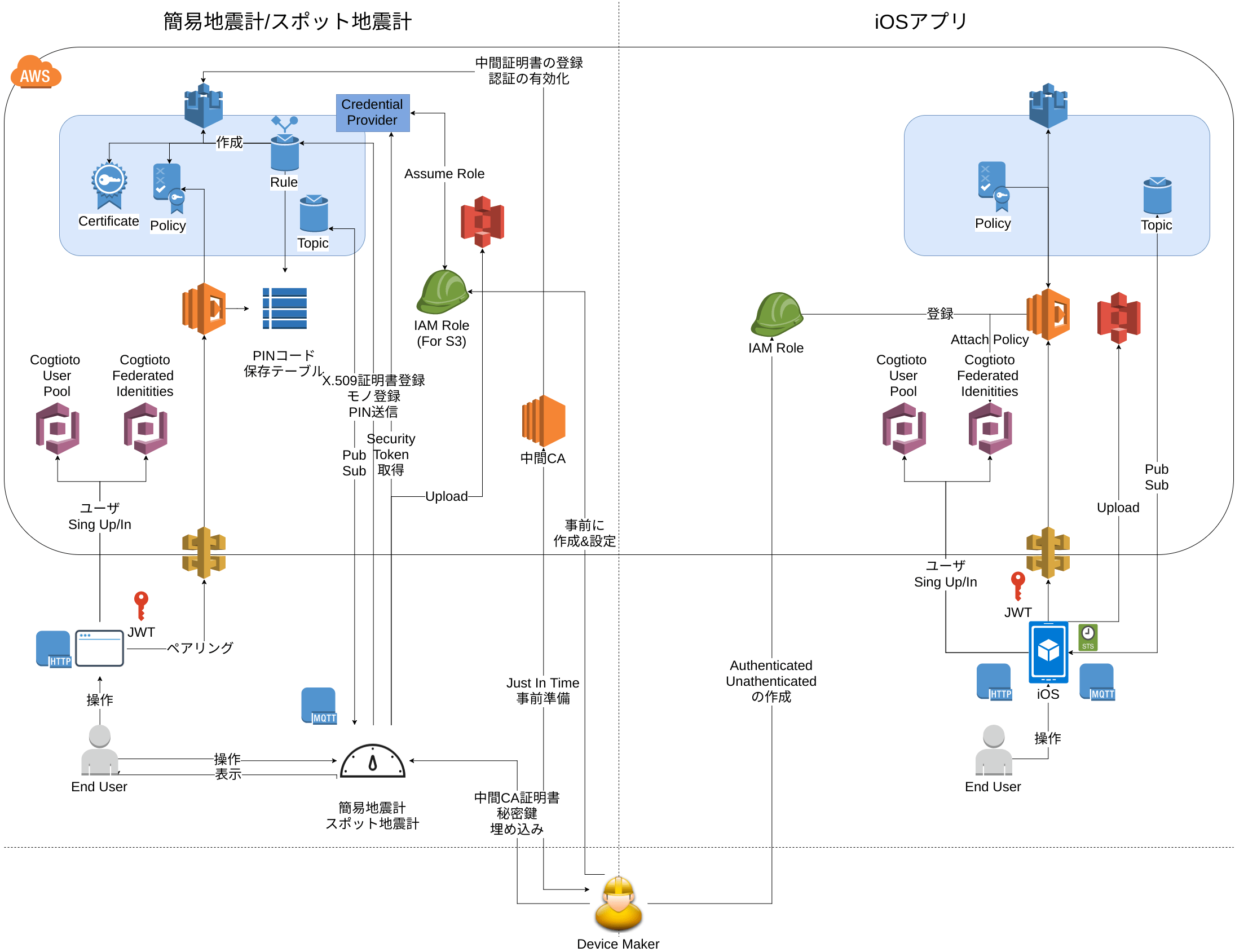 白山工業株式会社