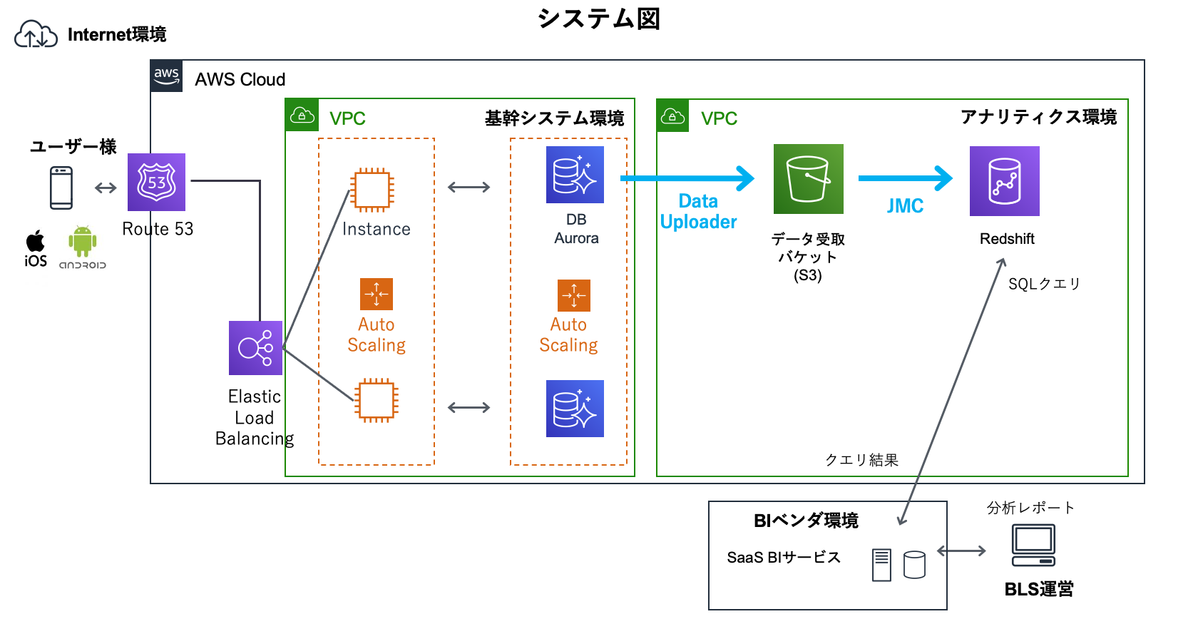 物産ロジスティクスソリューションズ株式会社