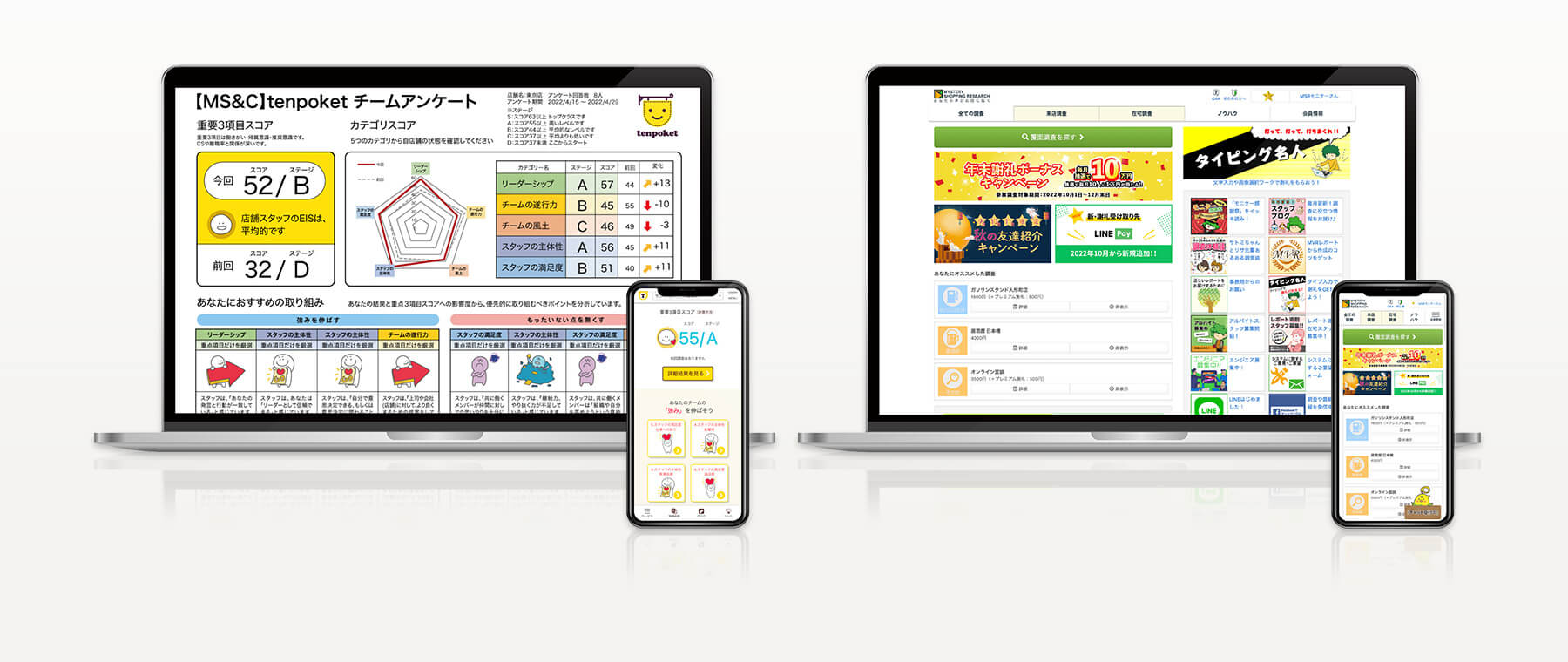 自社コンテクストに合ったAWSの最適利用を可能に 技術アドバイザーで安定した内製開発の運用を実施