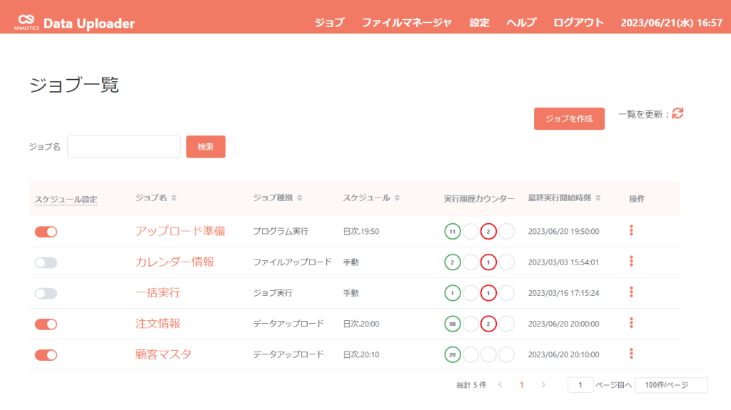 Data Uploaderのジョブ一覧画面
