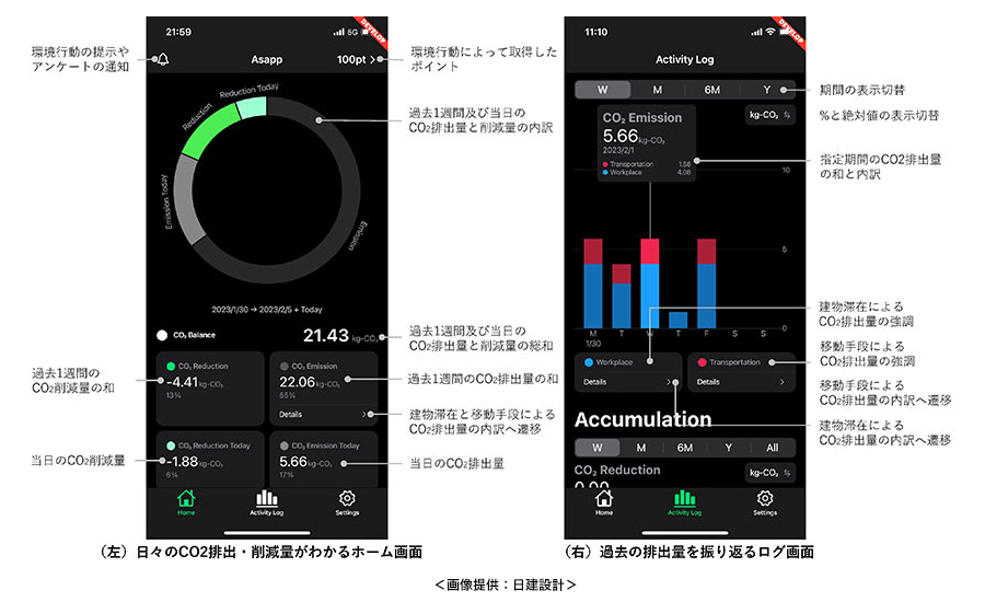 株式会社日建設計