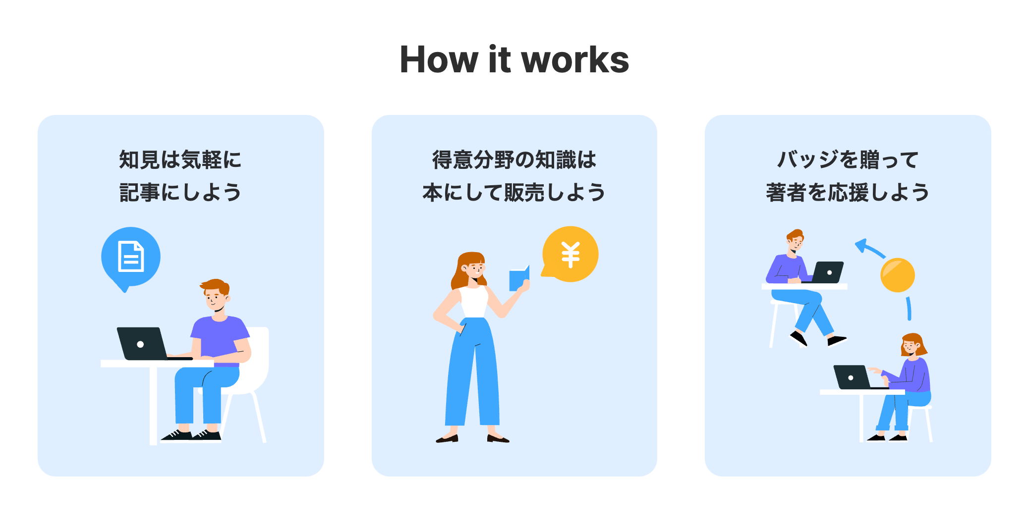 【エンジニアのための情報共有コミュニティ「Zenn」について】