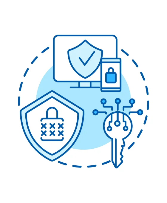 AWS Foundational Security Best Practices v1.0.0