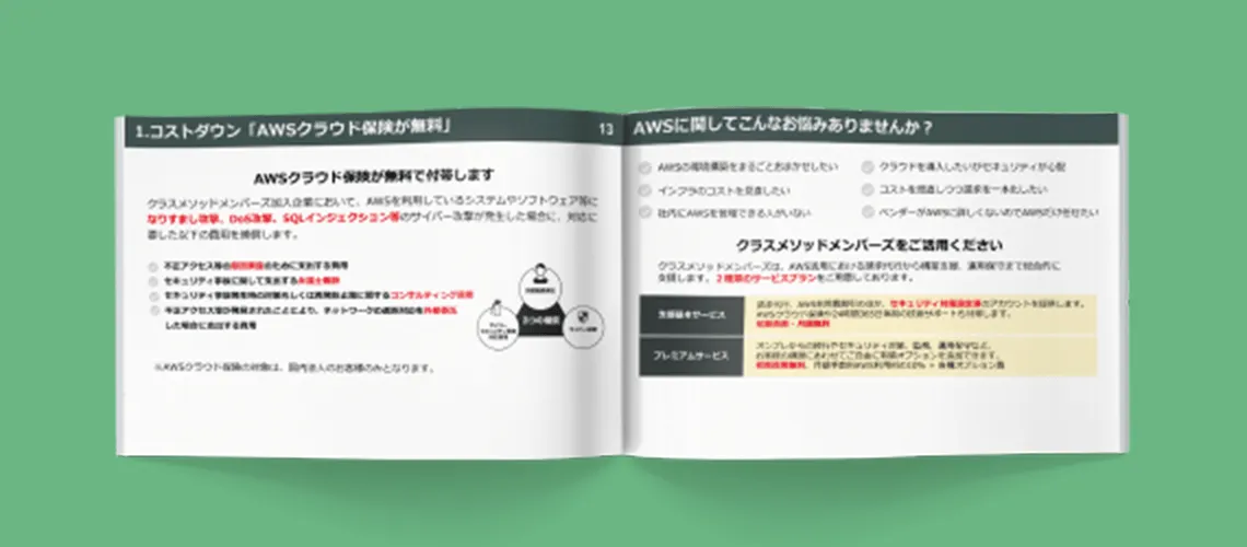 AWS総合支援サービス