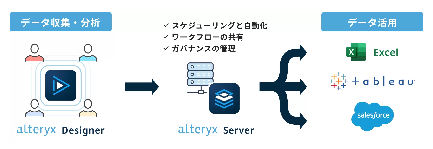 古野電気株式会社