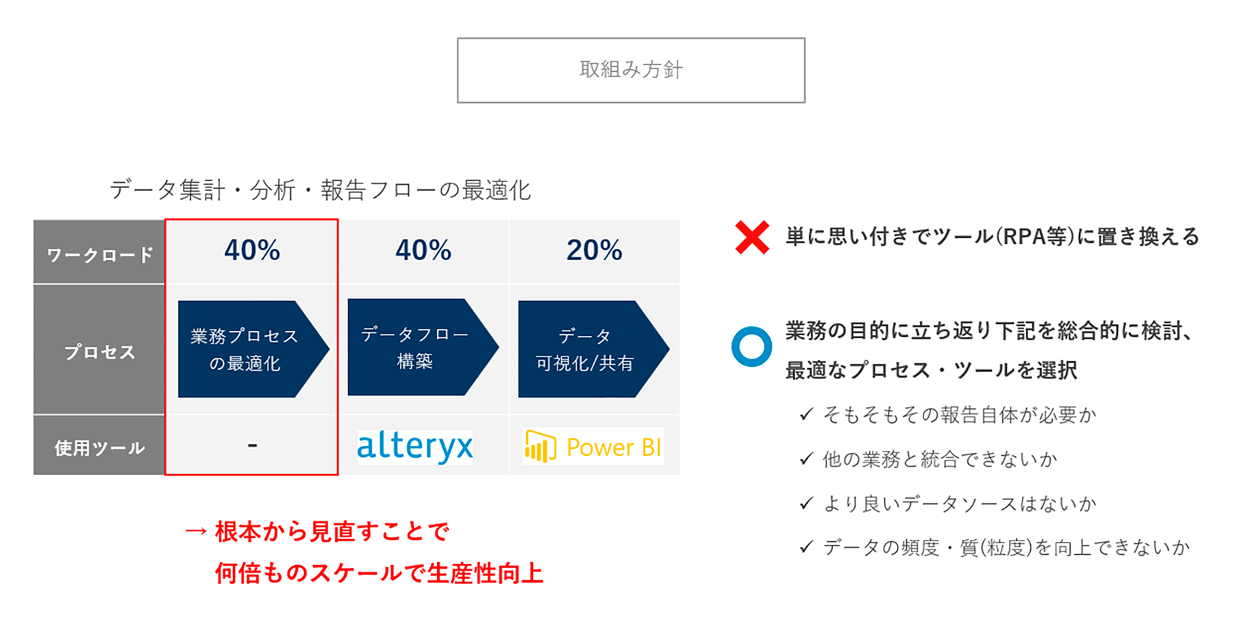 三井物産株式会社