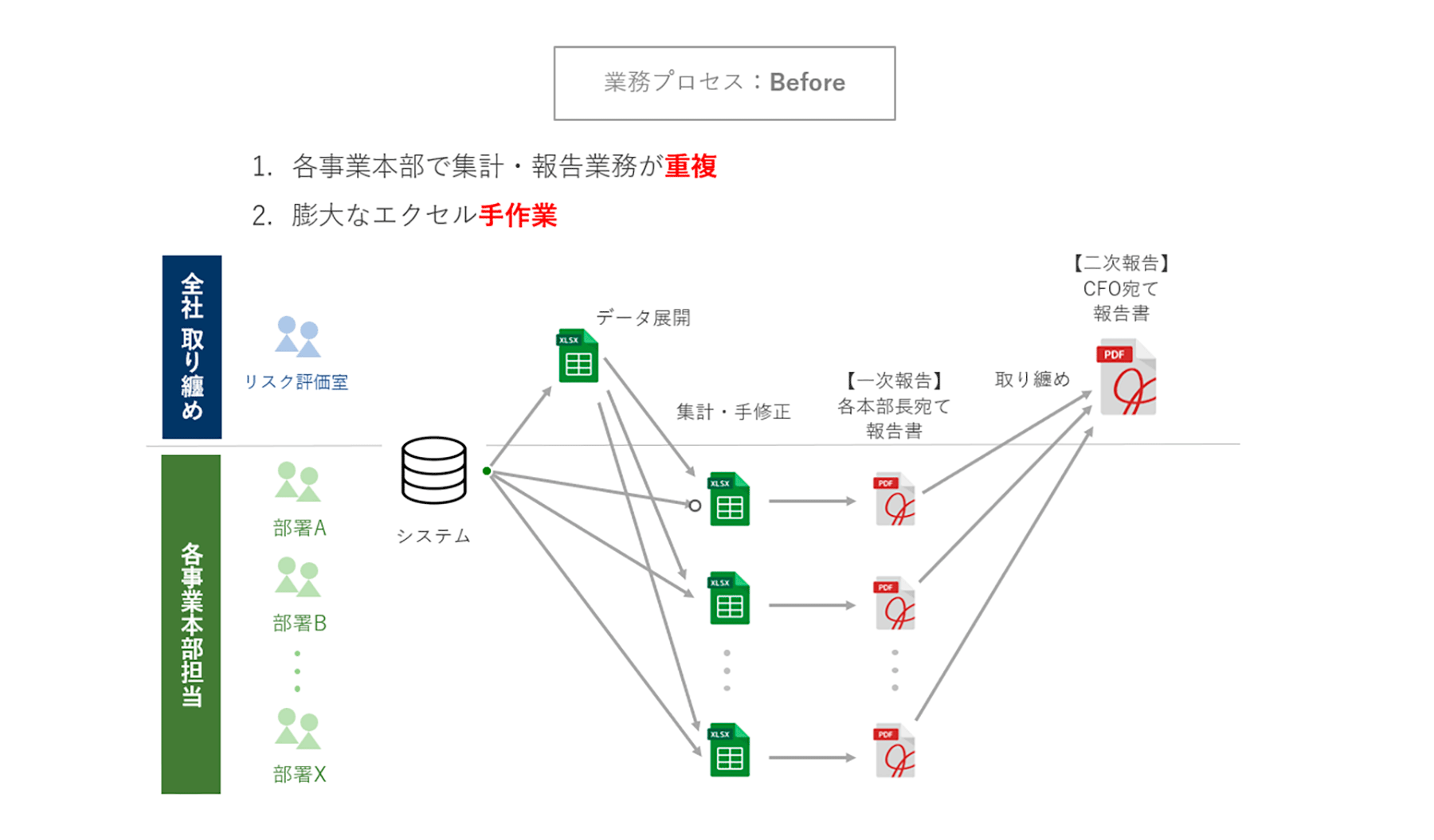 三井物産株式会社
