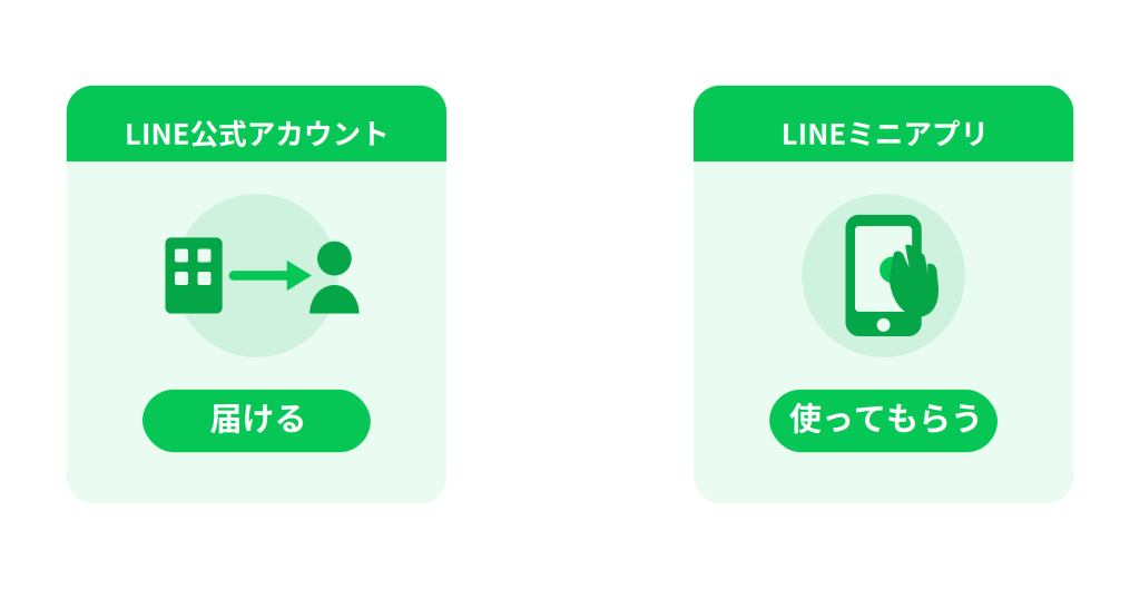 届ける_使ってもらう