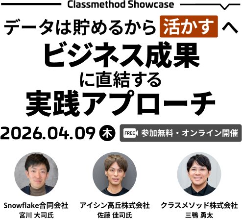 Classmethod
                Showcase データは