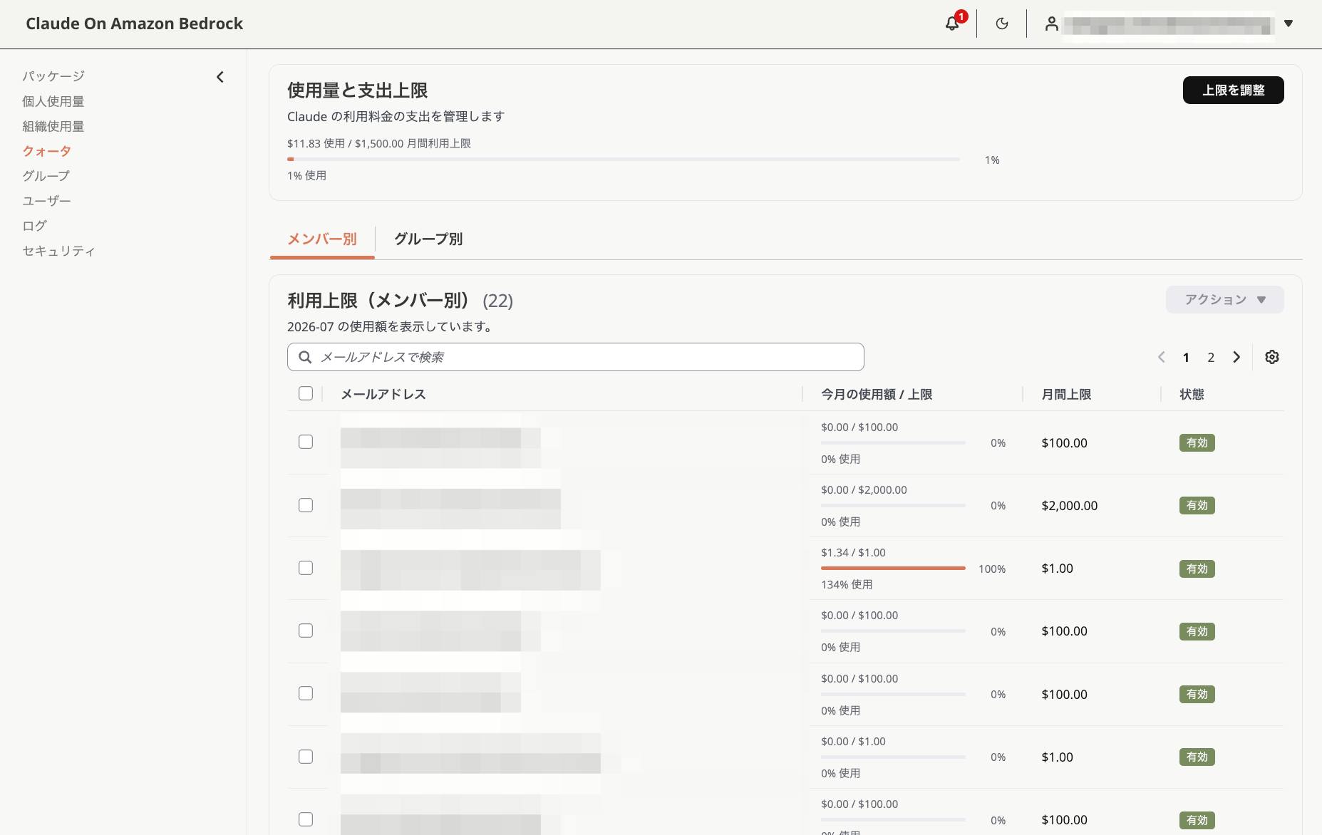 利用上限の管理画面（メンバー別一覧）