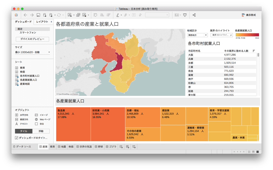 利用例 各都道府県の産業と就業人口