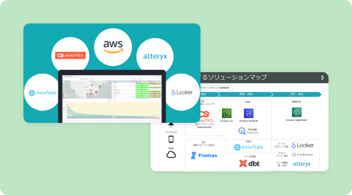 資料請求「データ分析ソリューション資料」のイメージ画像