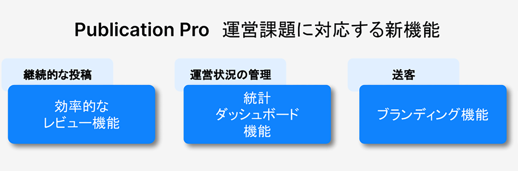 レバテック株式会社