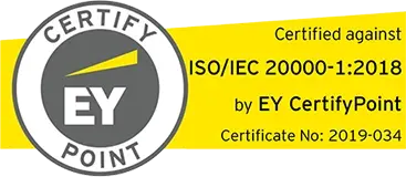 ISO/IEC 20000-1