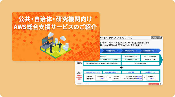 資料請求「公共・自治体・研究機関向けAWS総合支援サービス資料」のイメージ画像