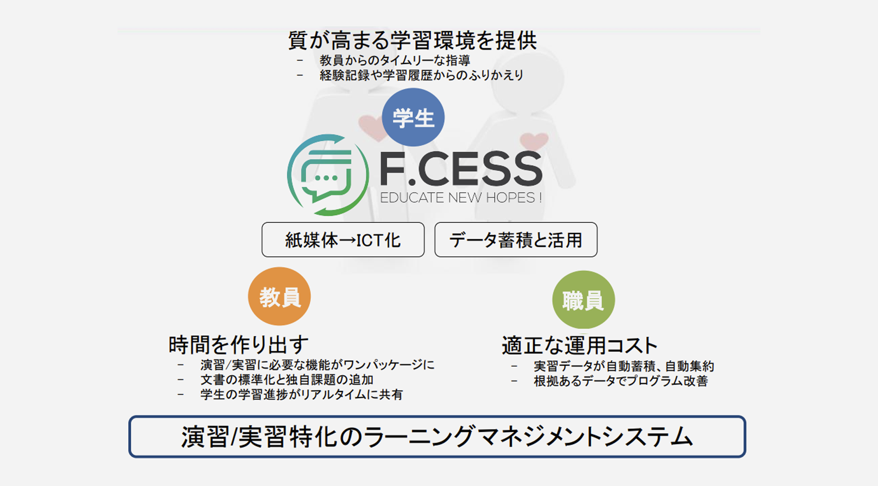 国立大学法人福井大学