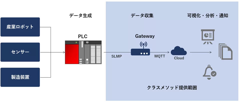 シオノギファーマ株式会社