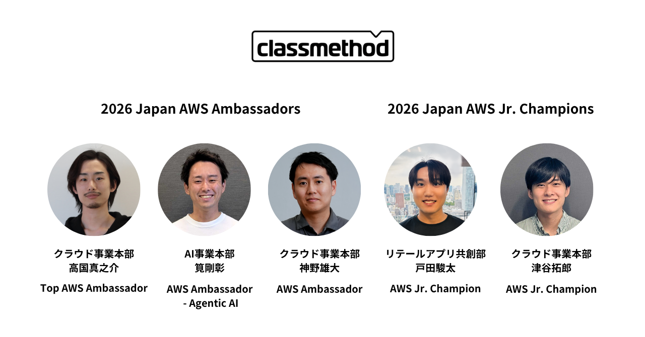 PR_CM_Ambassador_Jr.Champion.png