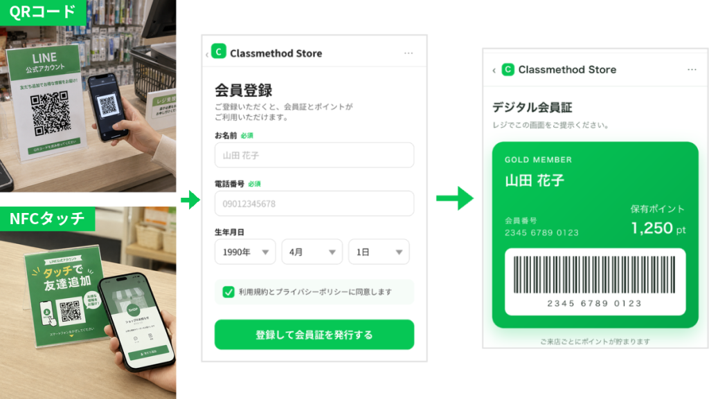 QRコードNFC会員登録フロー