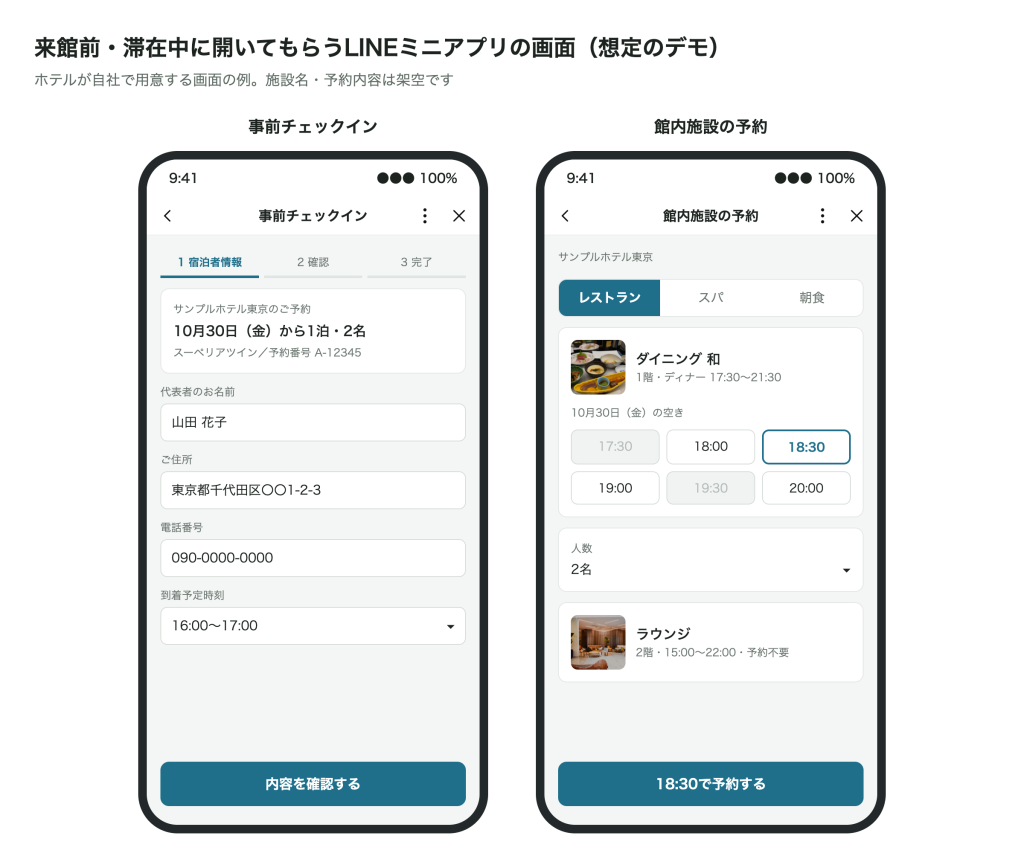 図３：来館・滞在中に開いてもらうLINEミニアプリのデモ画面