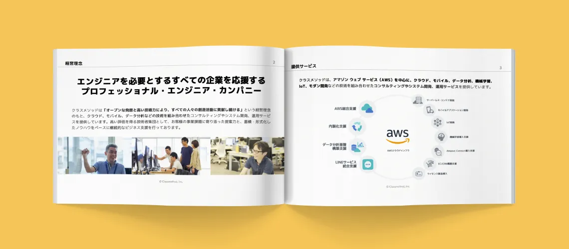 全サービス資料と企業情報